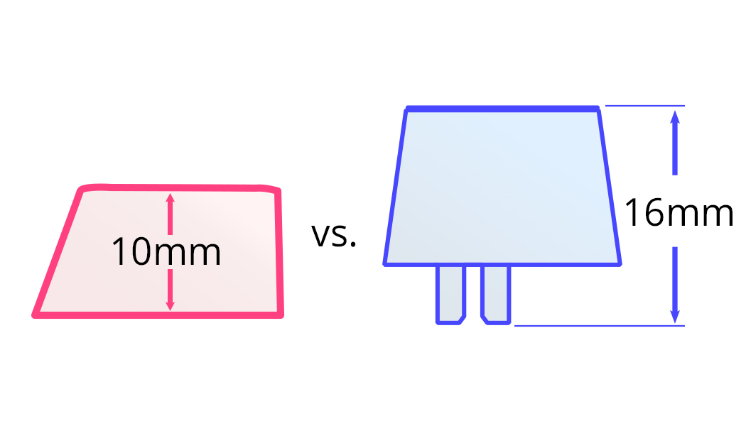 Demonstration of increased height